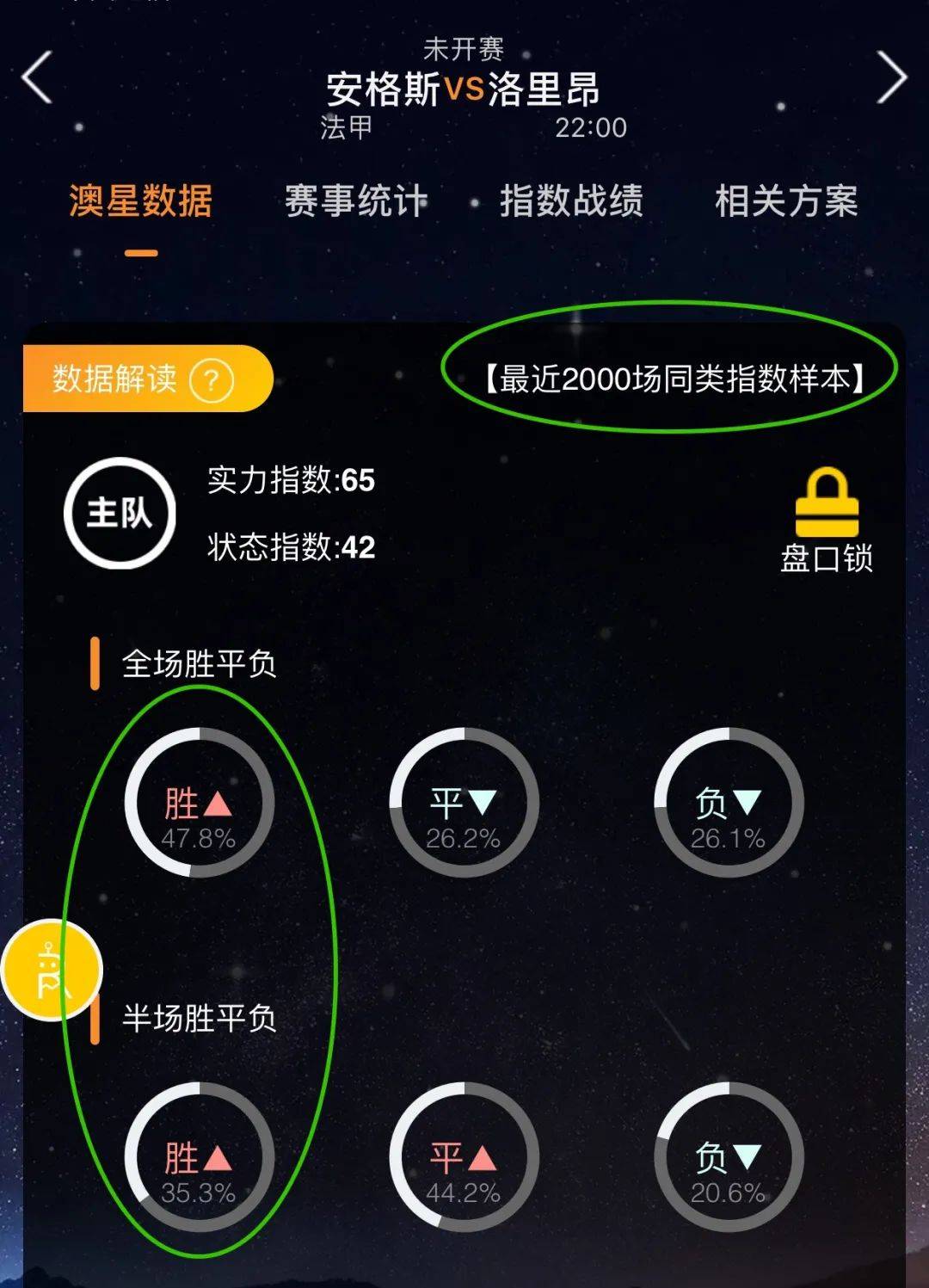 同通